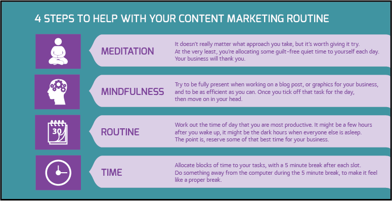 Graphic with tips for content marketing routine